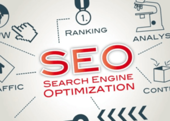 investing in seo