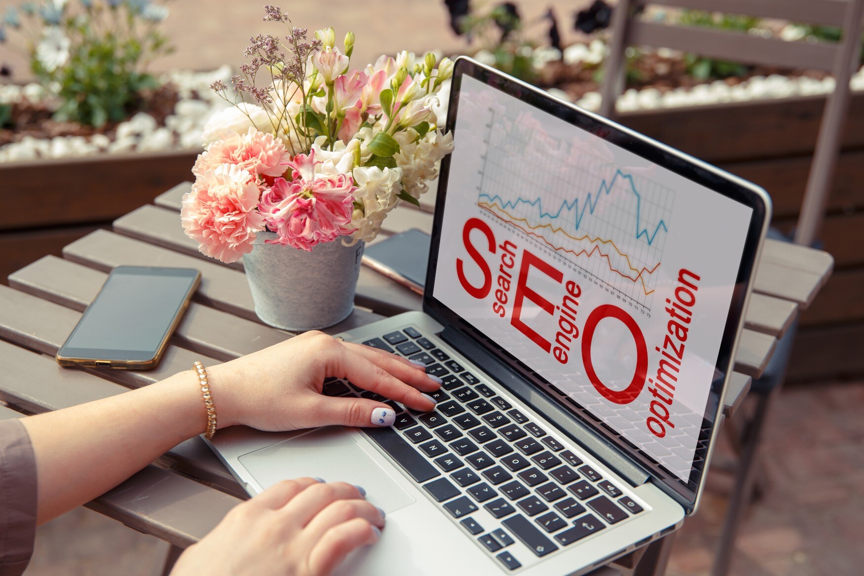 why SEO is so important