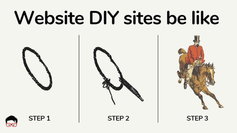 DIY Websites