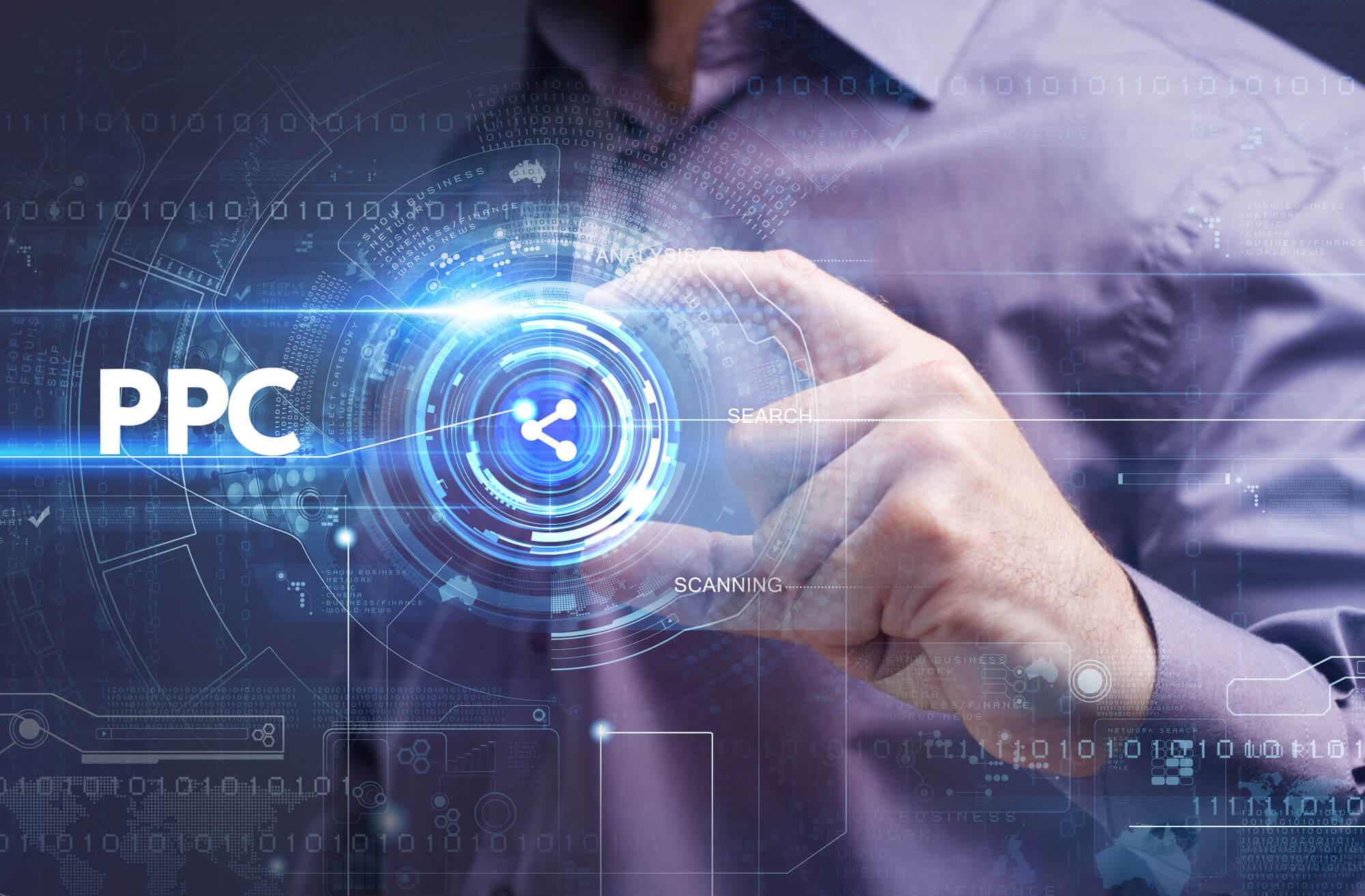 pay per click campaign management