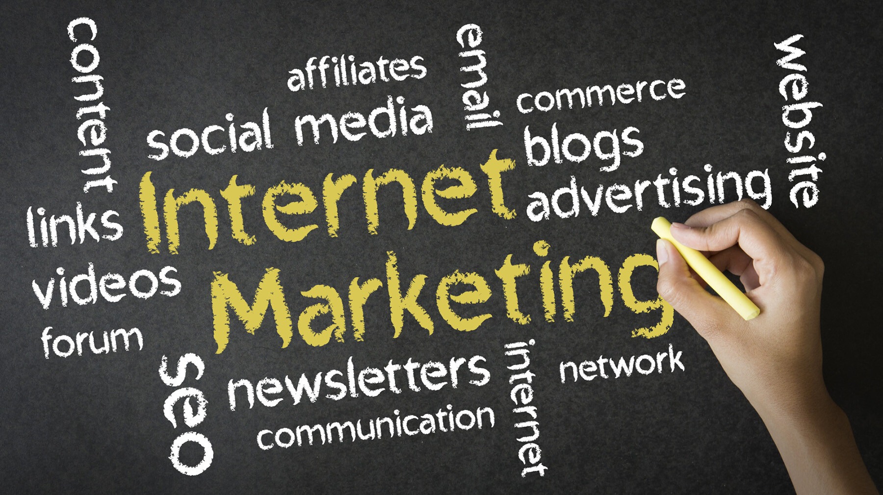 Internet Marketing Campaign
