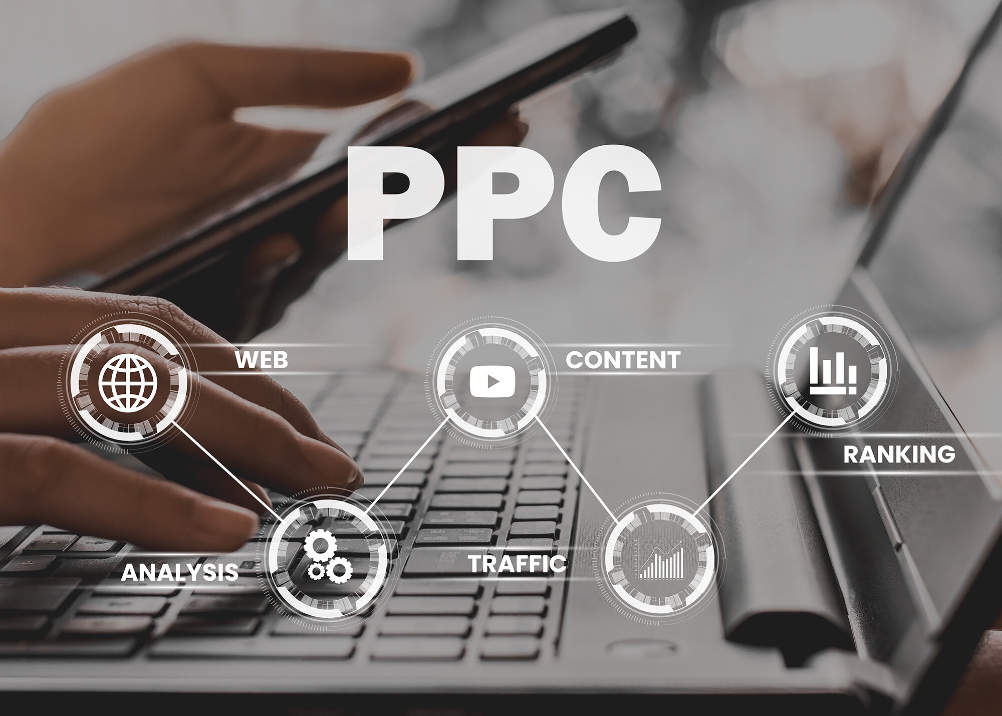 ppc management raleigh